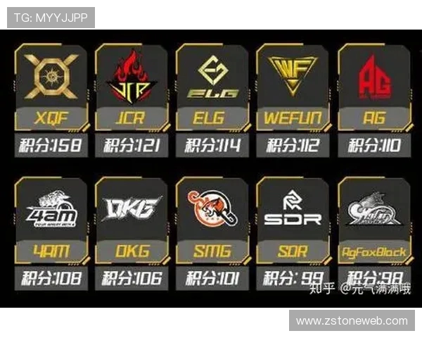 和平精英巨献：深入解析FPX战队的实力与战术魅力