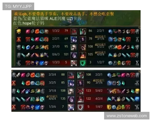 最新英雄联盟灵活性排行榜揭晓V5战队稳居第一名 最新英雄联盟灵活性排行榜揭晓V5战队稳居第一名