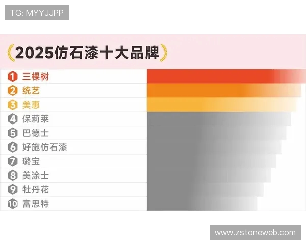 武汉极限运动队实力崛起荣登全国排行榜第八名