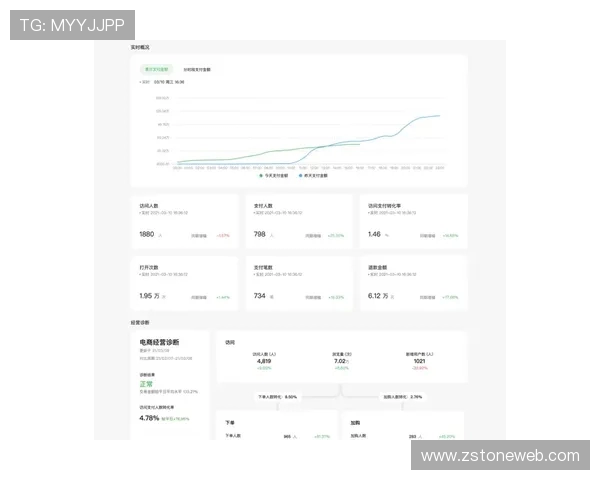 赛后分析:WE与BLG对决中的速度较量与战术思考 赛后分析:WE与BLG对决中的速度较量与战术思考