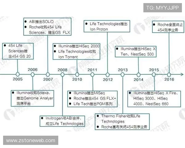 加的斯与奥萨的精彩对决分析及比赛前瞻展望
