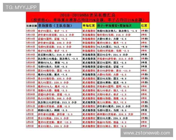 底特律活塞与丹佛掘金的激烈对决揭示NBA赛季新动态
