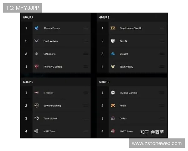 赛后复盘V5与RNG对决中的团队意识与战术分析