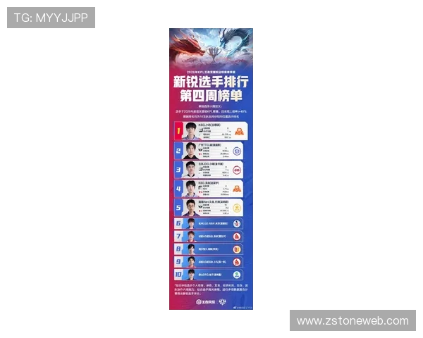 CSGO最新状态排行榜揭晓IG战队荣登第九位引发关注 CSGO最新状态排行榜揭晓IG战队荣登第九位引发关注