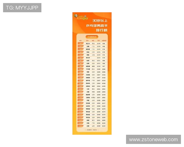 乒乓球实力排行榜揭晓上海队强势领跑全国前十名 乒乓球实力排行榜揭晓上海队强势领跑全国前十名