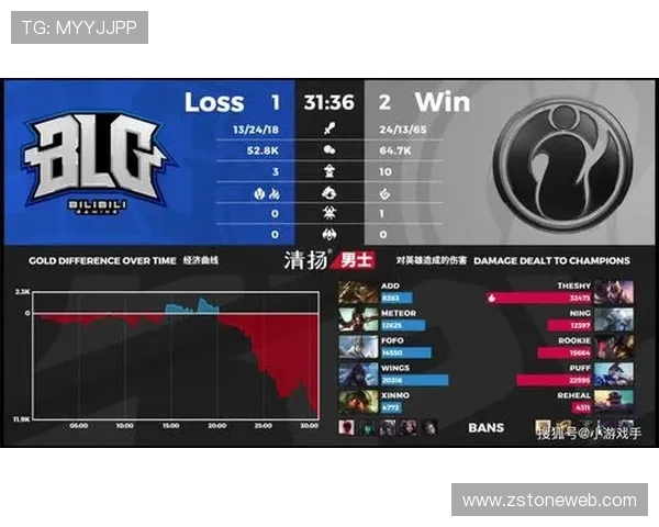 和平精英技术排名更新IG战队表现突出再创新高